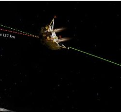 चन्द्रयान- ३ अब चन्द्रमाको २५ किमी मात्रै पर, तीन दिन भित्र चन्द्रमामा अबतरण गराइने